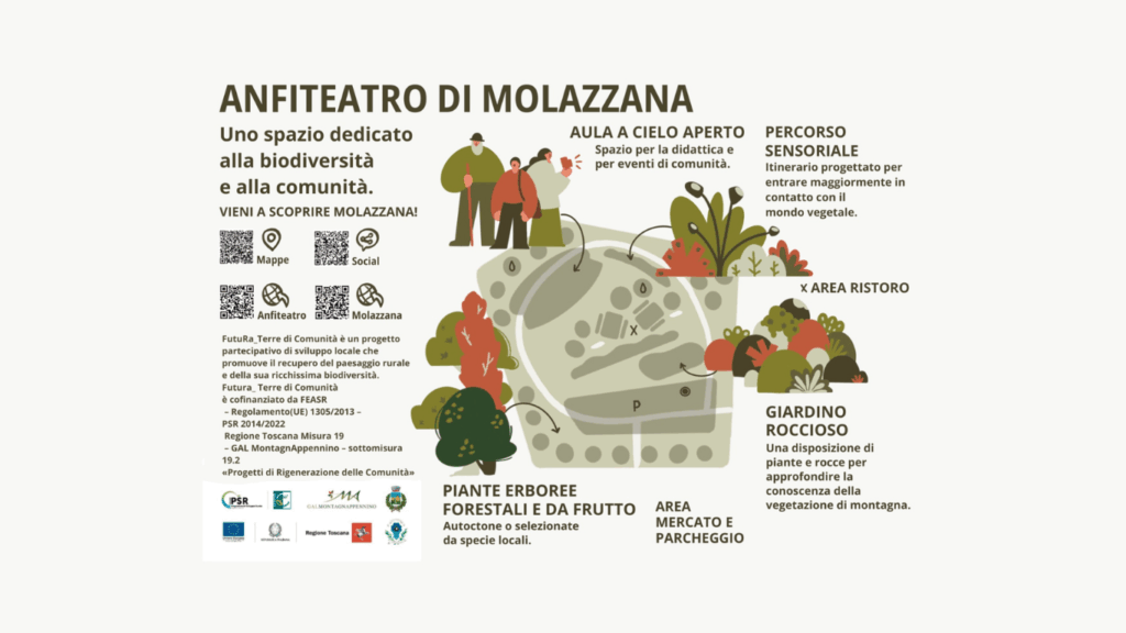 e-stata-creata-la-mappa-di-comunita-dellanfiteatro-di-molazzana